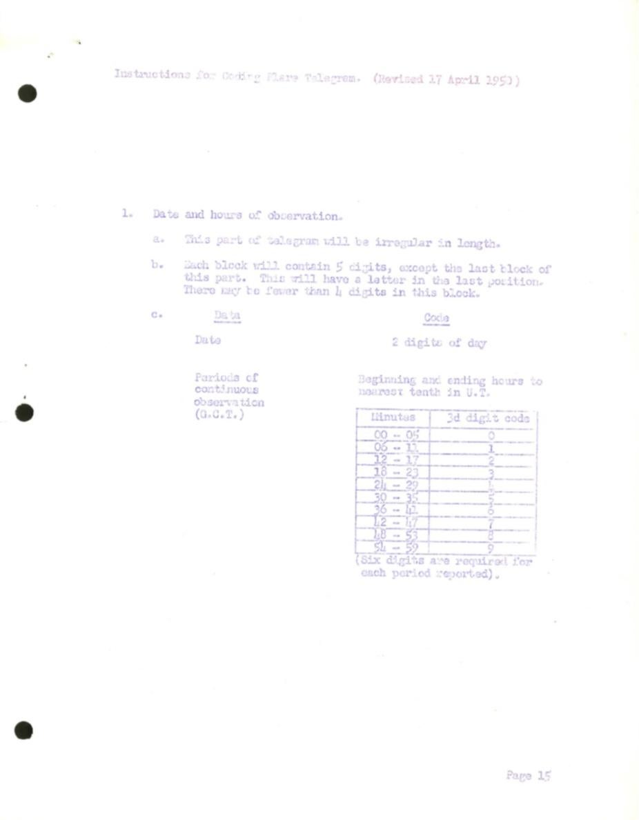 Typewritten page explaining how to transmit information about solar flare observations via telegram using an extablished numeric code.